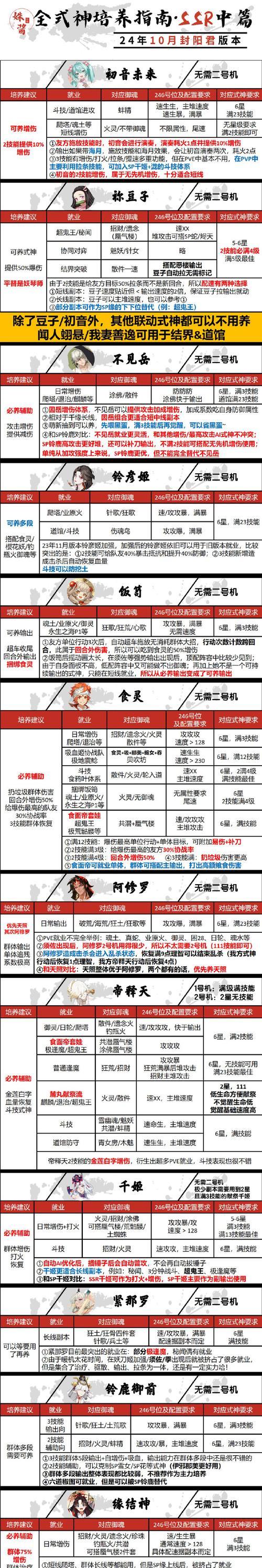 三国杀将魂和灵宝的作用是什么？如何获取和使用？
