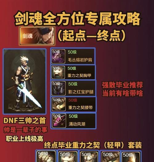 DNF剑魂如何更换发型？有哪些步骤？