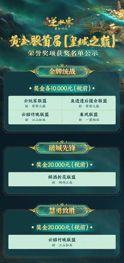 完美世界如何获得巅峰强者称号？巅峰强者称号的获取条件是什么？