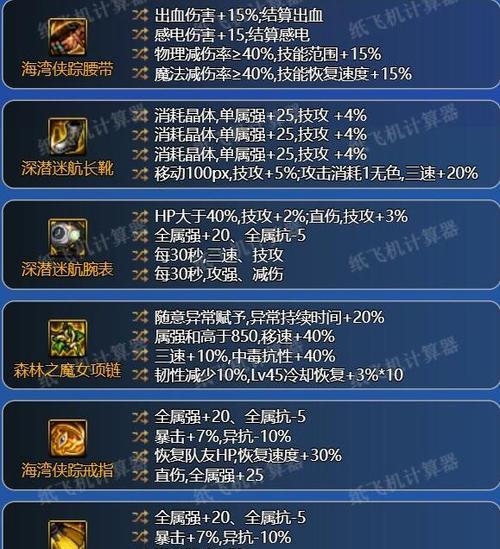 DNF花花职业应该带哪些大固定装备？如何选择？