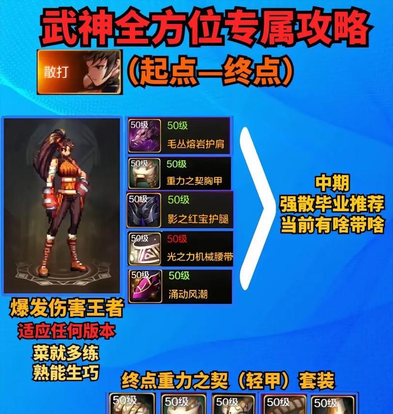 DNF武神是哪个职业转职而来？