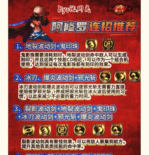 dnf剑魂巨剑加点策略是什么？