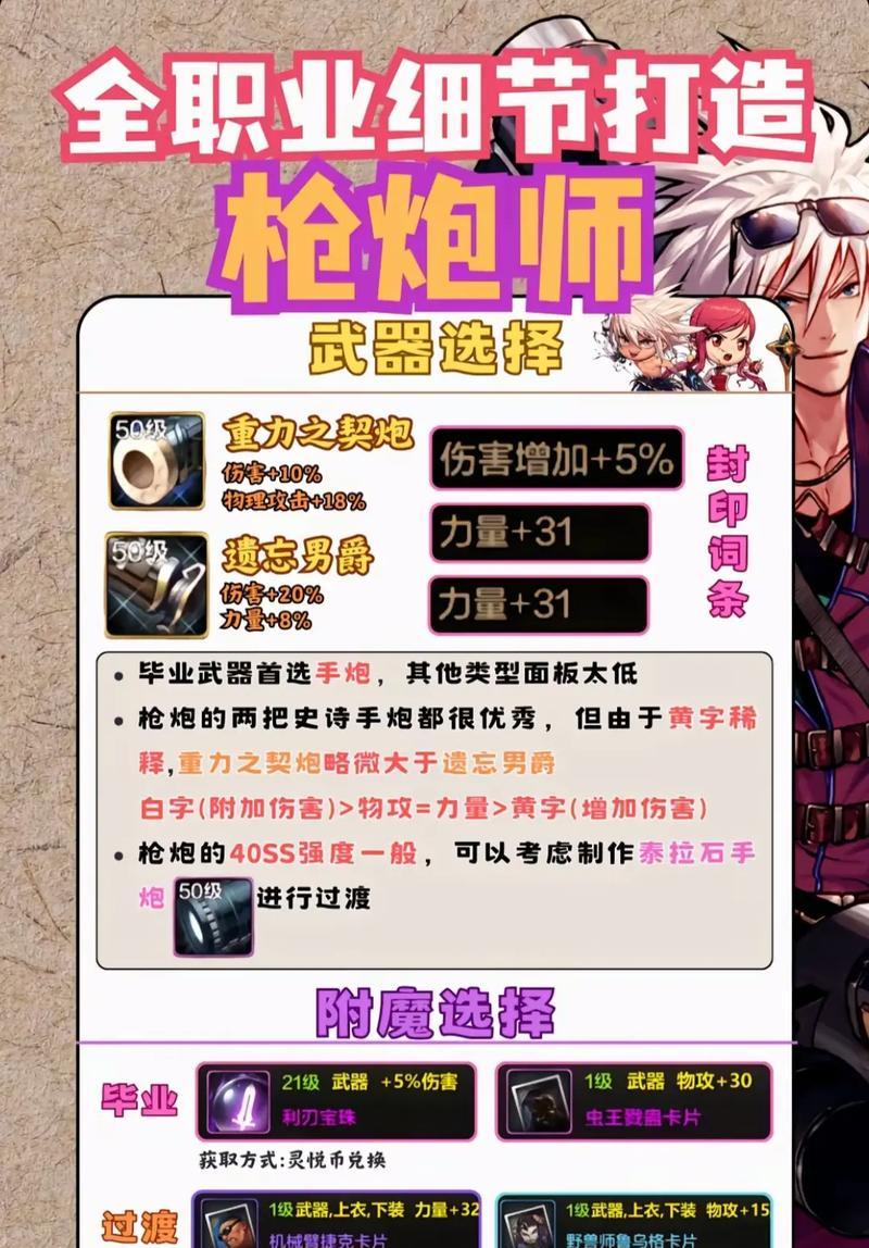 地下城与勇士中太宗装备指的是什么？如何打造？
