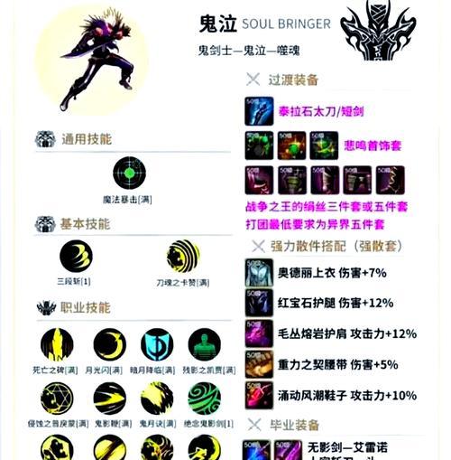DNF技能指令如何设置？技能指令的优化方法是什么？