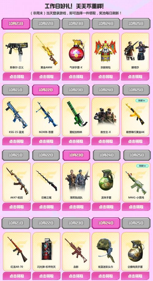 cf黄金ak多少一天？黄金ak的租赁费用是多少？