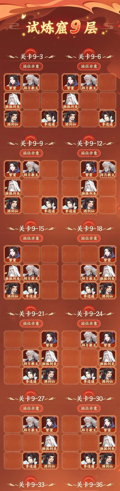 地下城9阶试炼通关技巧？试炼中应注意什么？