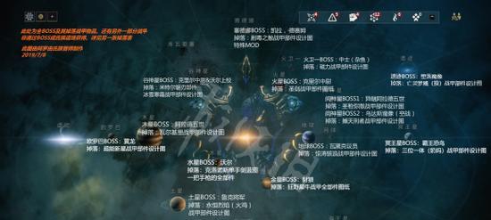星际战甲中白边如何去除？白边出现的原因是什么？