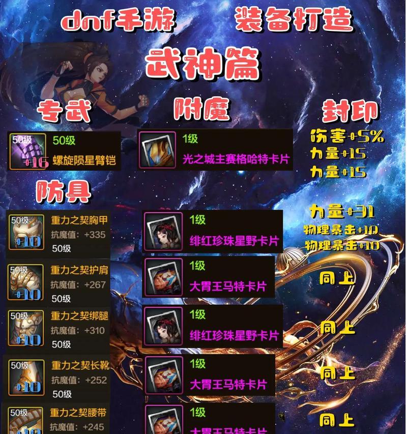 DNF武力属性的作用是什么？