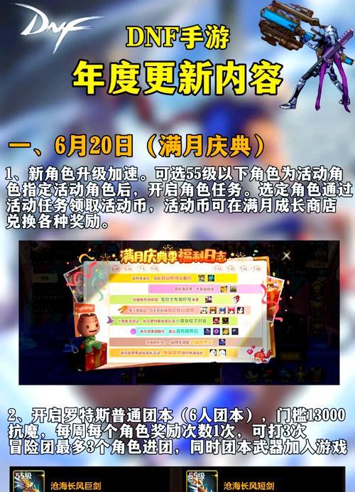 dnf手游13号更新了哪些内容？
