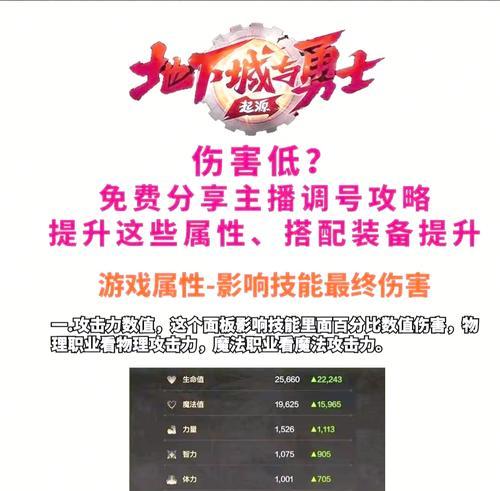 剑魂三个觉醒技能的伤害如何对比？
