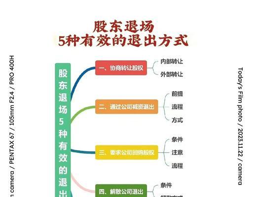 退出决斗场的正确方法是什么？如何避免惩罚？