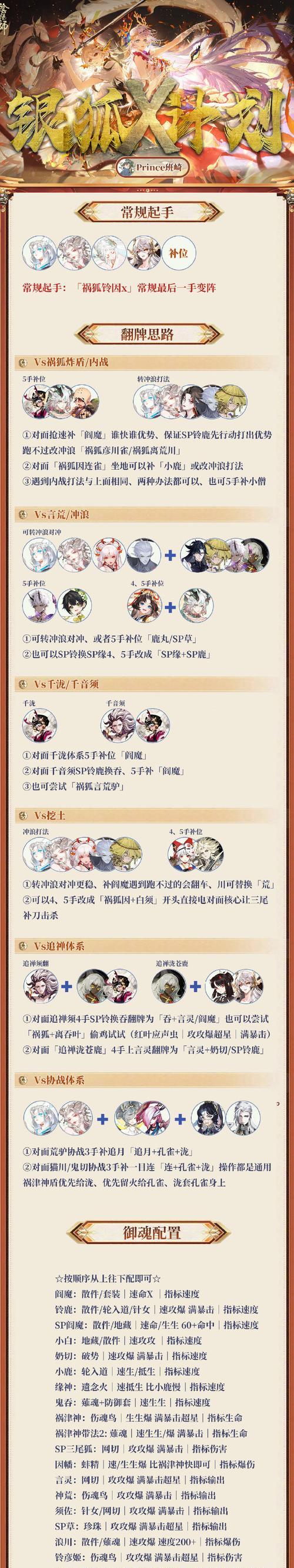 三国杀喵娘乱舞技能效果如何？使用时机是什么？