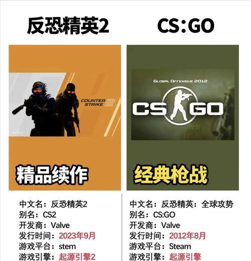 反恐精英第三人称切换方法是什么？
