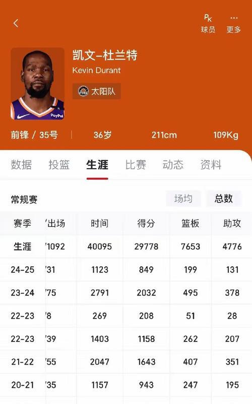 绝地求生排位赛kd3如何计算？kd3高有什么好处？