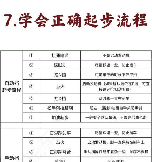 部落冲突铭文碎片如何配备？配备方法是什么？