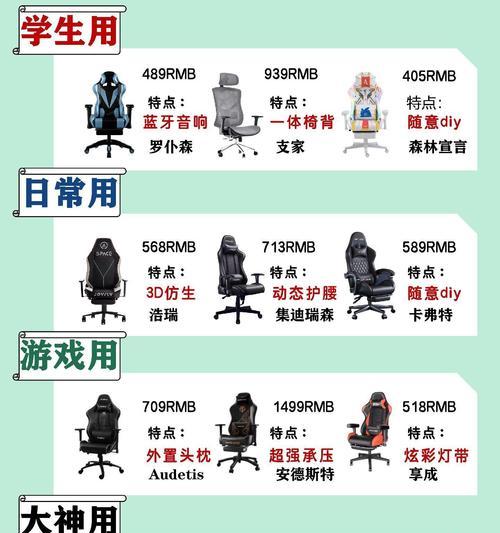 绝地求生中木凳的购买方式是什么？木凳的获取难度如何？