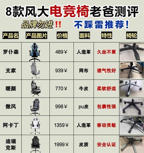 绝地求生中木凳的购买方式是什么？木凳的获取难度如何？