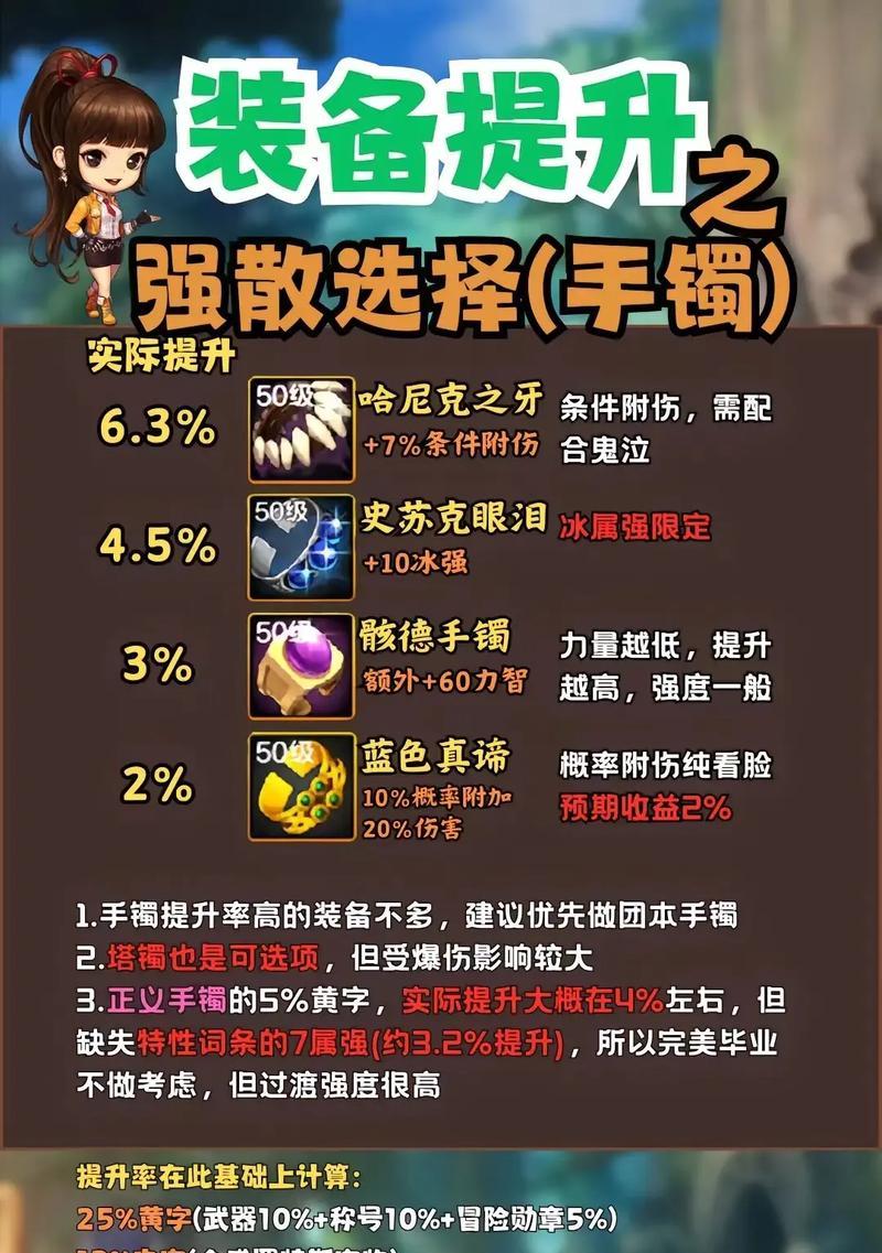地下城与勇士起源散打装备搭配建议是什么？如何选择合适的装备？