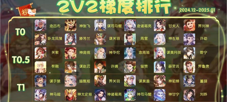 三国杀排位组团的作用是什么？