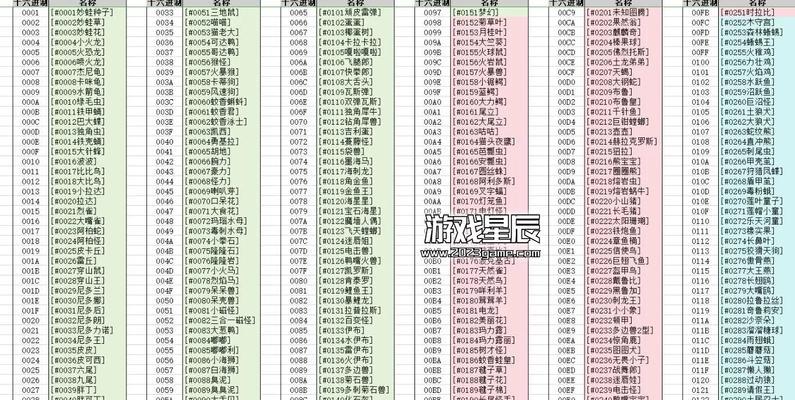 电脑版口袋妖怪如何添加金手指代码？操作步骤是什么？