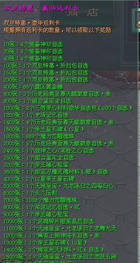 征途2中抽奖礼品无法领取的原因是什么？如何解决？