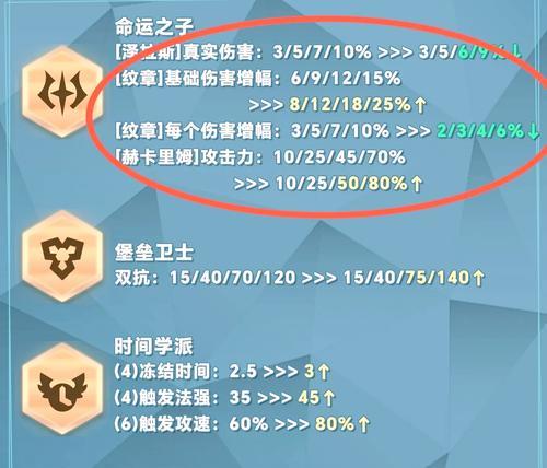 部落冲突英雄技能装备方法是什么？技能装备后如何使用？