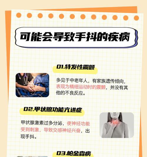绝地求生手发抖是什么原因？如何解决手发抖问题？