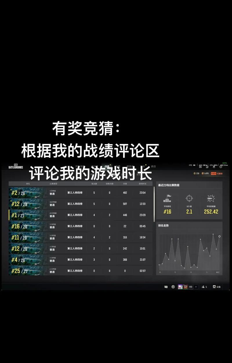 绝地求生竞猜奖励如何计算？参与竞猜需要注意什么？