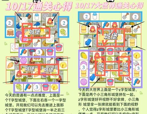 绝地求生胜利124关卡的通过技巧是什么？