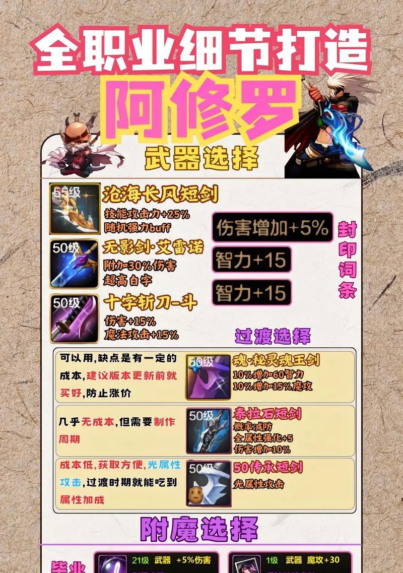 地下城与勇士手游戒指如何选择？选择戒指的策略是什么？