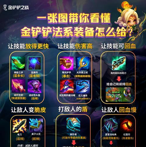 绝地求生中金魔王手套的获取途径？