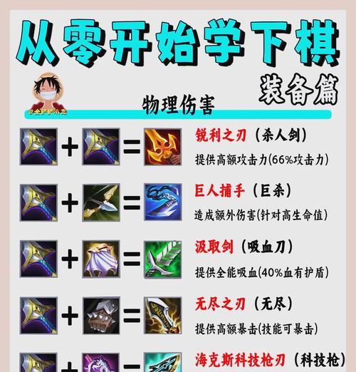 征途装备洗练的方法和技巧有哪些？