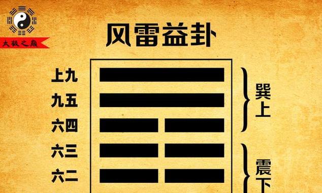 下风雷的正确打法是什么？