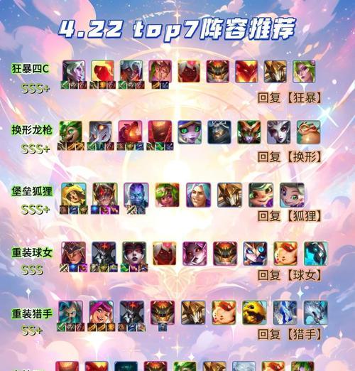 王者征途阵容选择技巧有哪些？