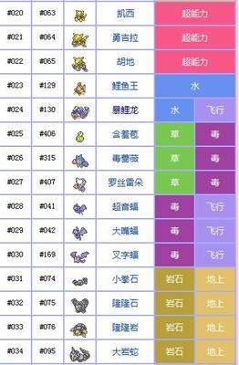 口袋妖怪珍珠版中精灵进化条件是什么？