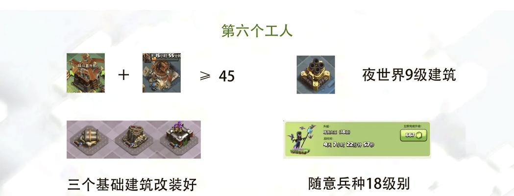 部落冲突工人是怎么安排的？如何合理安排工人提升效率？