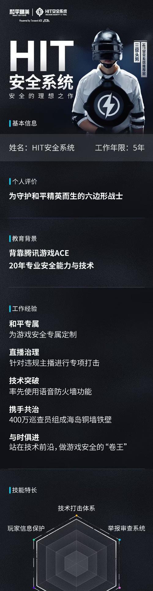 反恐精英ol中如何设置开镜键？