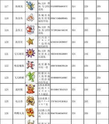 口袋妖怪打千层有什么技巧？