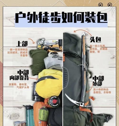 背包伞在绝地求生中的使用方法是什么？有何作用？