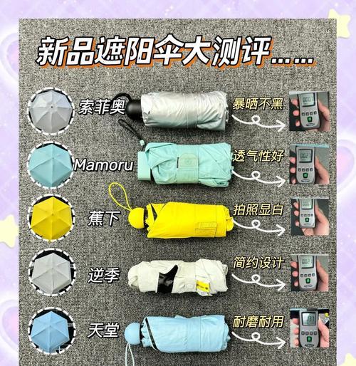 背包伞在绝地求生中的使用方法是什么？有何作用？