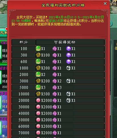 征途军票商店如何进入？操作步骤是什么？