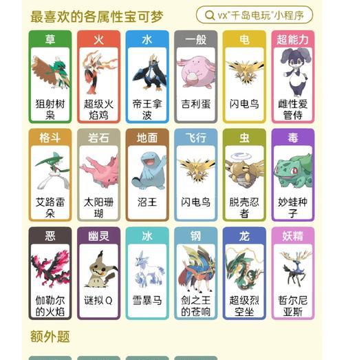红宝石版口袋妖怪如何学习飞空术？