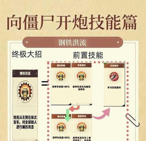 手雷鞭尸的技巧是什么？如何避免失误？