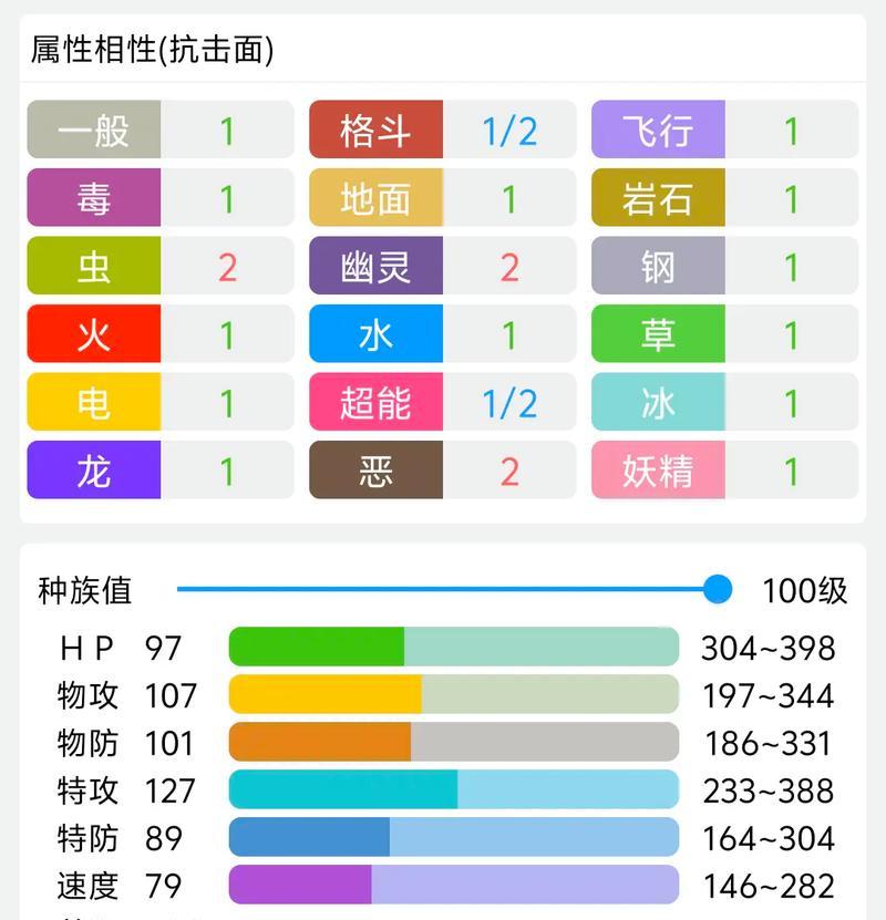 努力值在口袋妖怪中如何查看？努力值的重要性是什么？