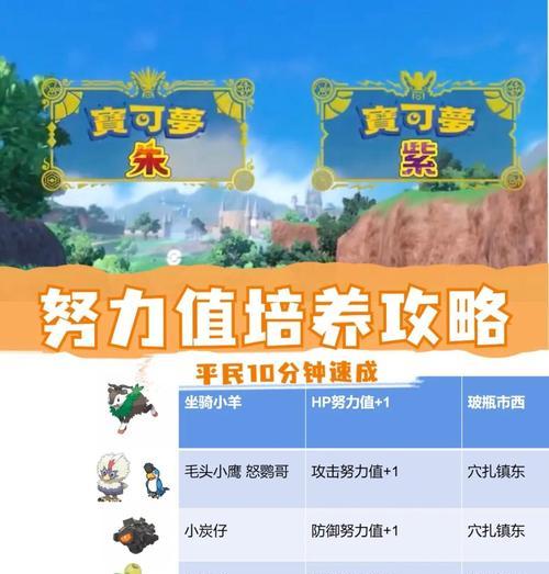 努力值在口袋妖怪中如何查看？努力值的重要性是什么？