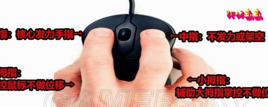 绝地求生中罗德曼的最佳玩法是什么？