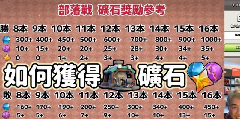 部落冲突矿石途径使用技巧有哪些？