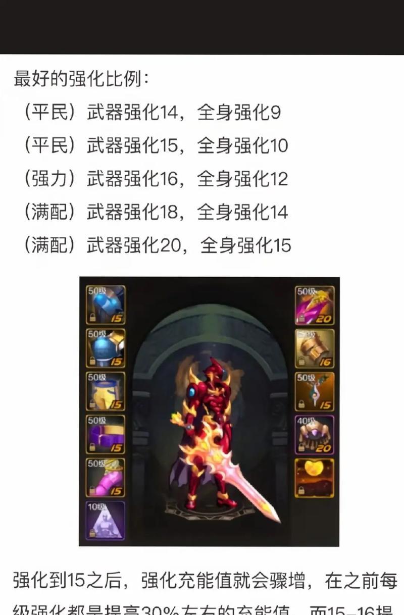 地下城与勇士手游中如何提高命中率？