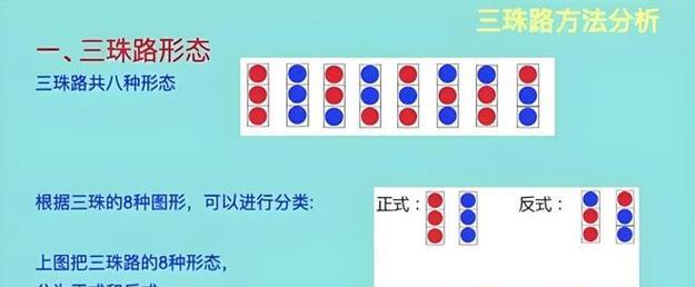 部落冲突中深渊巨鳄的打法是什么？