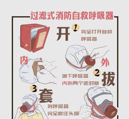 绝地求生自救器的正确使用方法是什么？